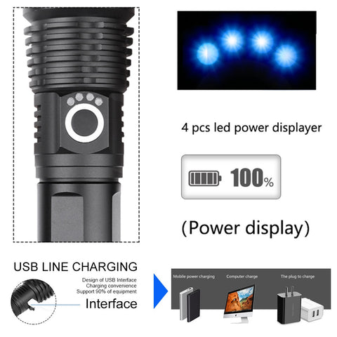 Rechargeable P70 LED Flashlights 100000 Lumens Zoomable 2022 Best 26650 Strobe Flash Light Lanterns for Outdoor Emergency Camp
