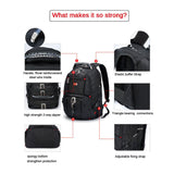Swiss-Multifunctional bags Durable 17 Inch Laptop Backpack,45L Travel Bag,College Bookbag,USB Charging Port,Water Resistant